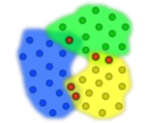 Overlapping communities in the graph